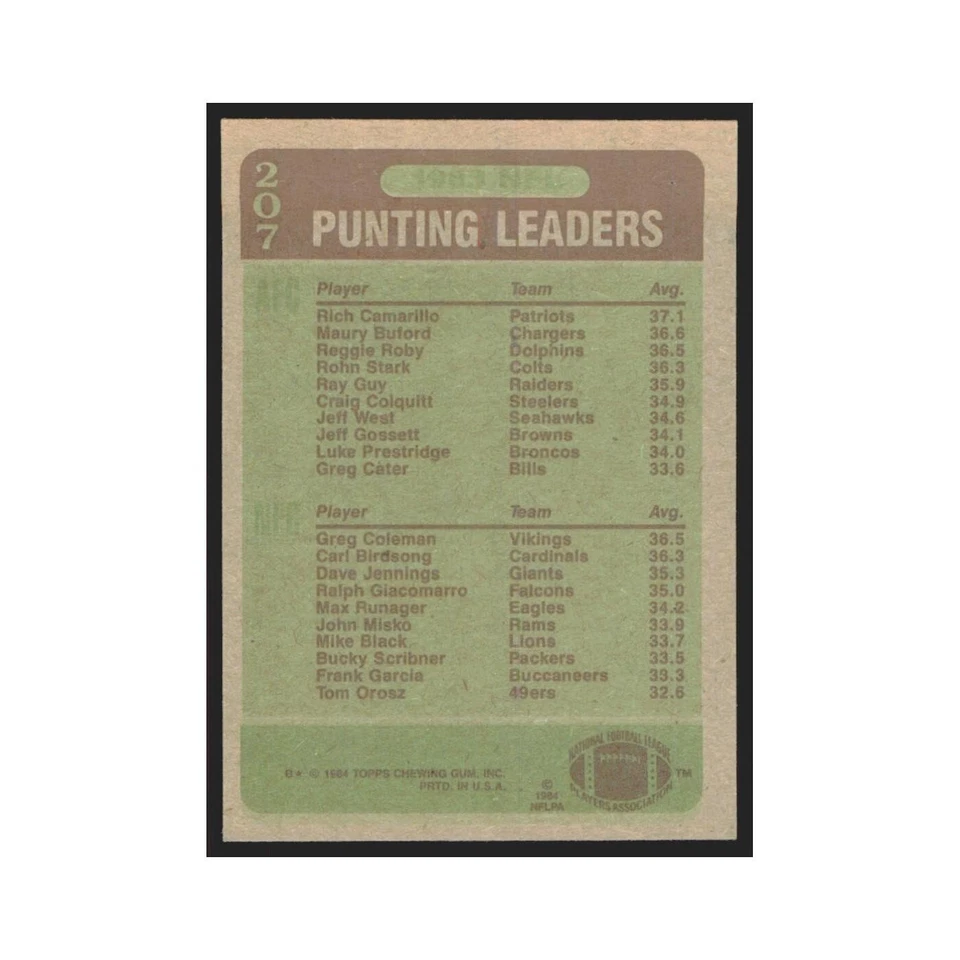 1984 Topps Rich Camarillo/Greg Coleman #207 - Image 2 of 3