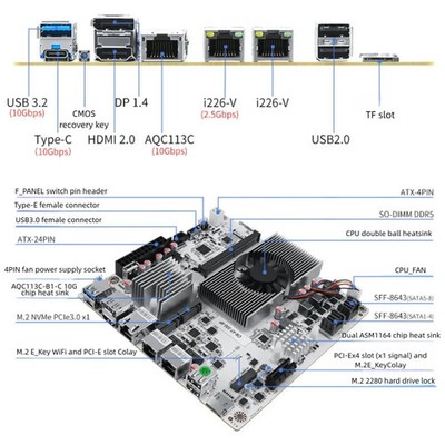 Intel i3-N300 10G 8-Bay NAS Motherboard N150 2.5G LAN 2*NVMe 2*SFF-8643 PCIex1