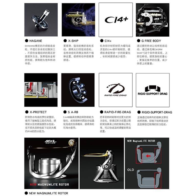 2018 Shimano EXSENCE CI4+ Spinning Fishing Reel Saltwater Reel For