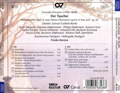 SARAH WEGENER / PHILIPP MATHMANN / FRIEDER BERNIUS CONRADIN KREUTZER: DER TAUCHE