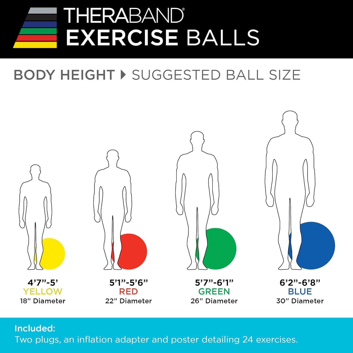 Pro Series Exercise Ball, 18" Yellow Stability Trainer for 4'7"–5' Users, Anti-B