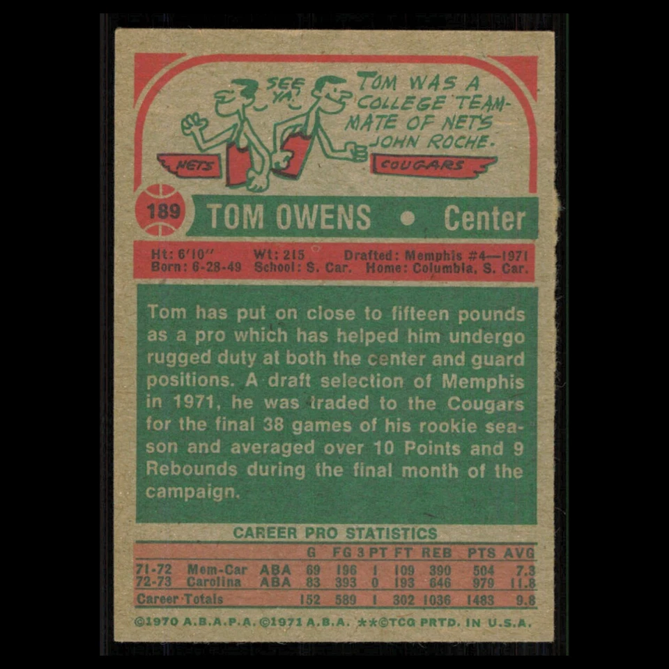 Tom Owens #189 1973 Topps Carolina Cougars Basketball Card NBA NM - Image 2 of 3