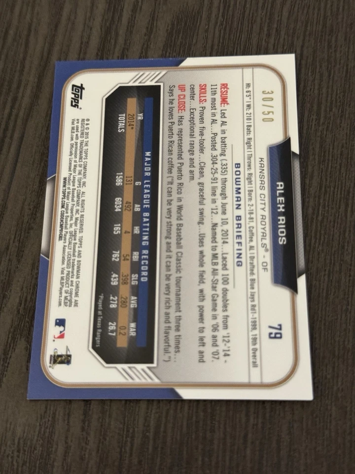 2015 Bowman 铬金折射卡 /499 #79 ALEX RIOS 棒球卡 — 第 2/2 张图片