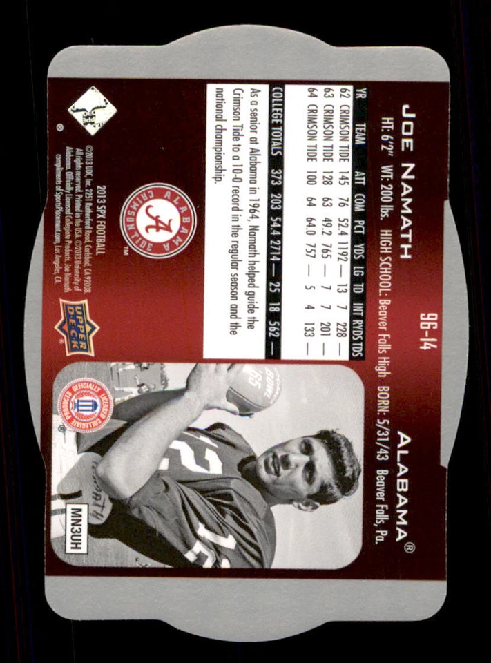 2013 SPx 1996 Inserts #9614 Joe Namath - Image 2 of 2