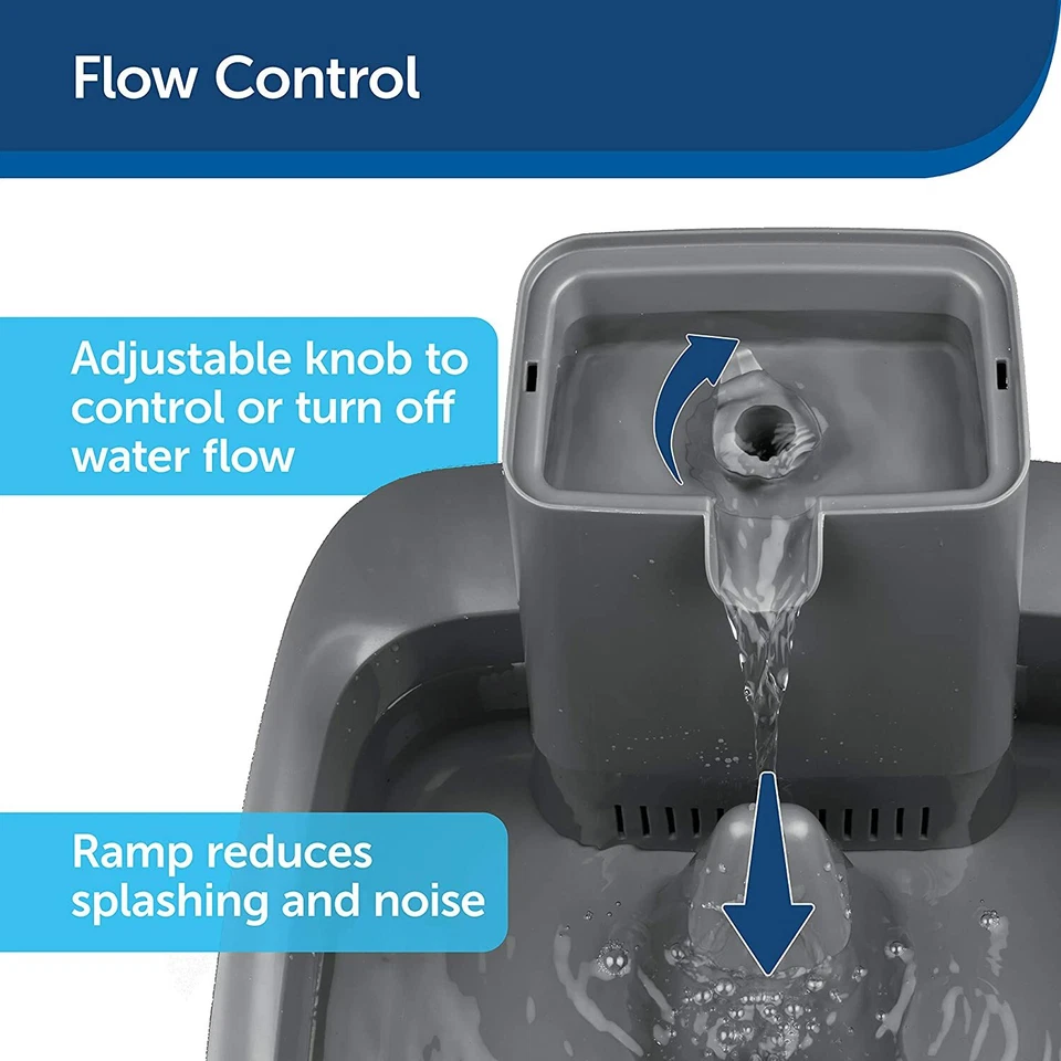 Fuente grande para mascotas PetSafe PWW00-16468 Drinkwell 2 galones - apta para lavavajillas Foto 2 de 4
