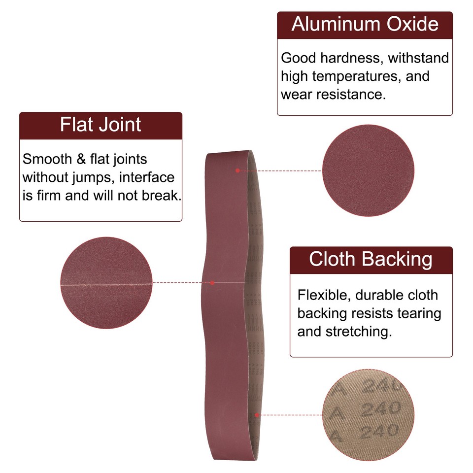 8x19 Inch Sanding Belts 10-Pack - 40/60/80/100/120 Grit With Cleaning Stick For EZ-8 Drum Sanders