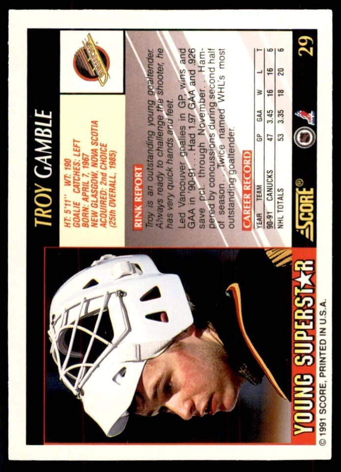 1991-92 Score Young Superstars Troy Gamble Hockey Cards #29 - Image 2 of 2