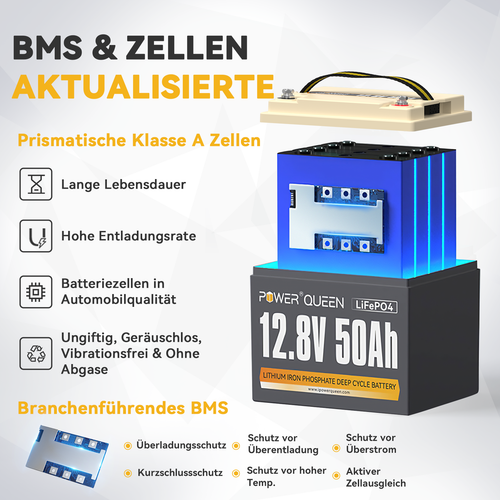 12V / 24V 50Ah 100Ah 200Ah Bateria litowa Bluetooth LiFePO4 Bateria do kampera - Zdjęcie 17 z 92