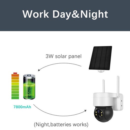 Solar Panel Security Camera System Wireless Home Outdoor WiFi IP Cam CCTV PTZ IR - Picture 12 of 20