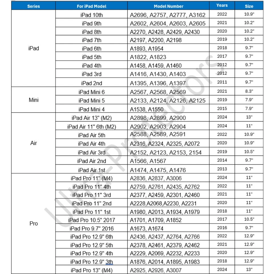 Shockproof Smart Cover Case for iPad 9th 8th 7th Gen iPad Air 5 4 Pro iPad Case - Image 3 of 4