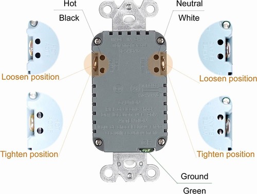 10 Pack 3.1 A USB Charger Wall Outlet Dual High Speed Receptacle 15-Amp, MICMI - Picture 4 of 7