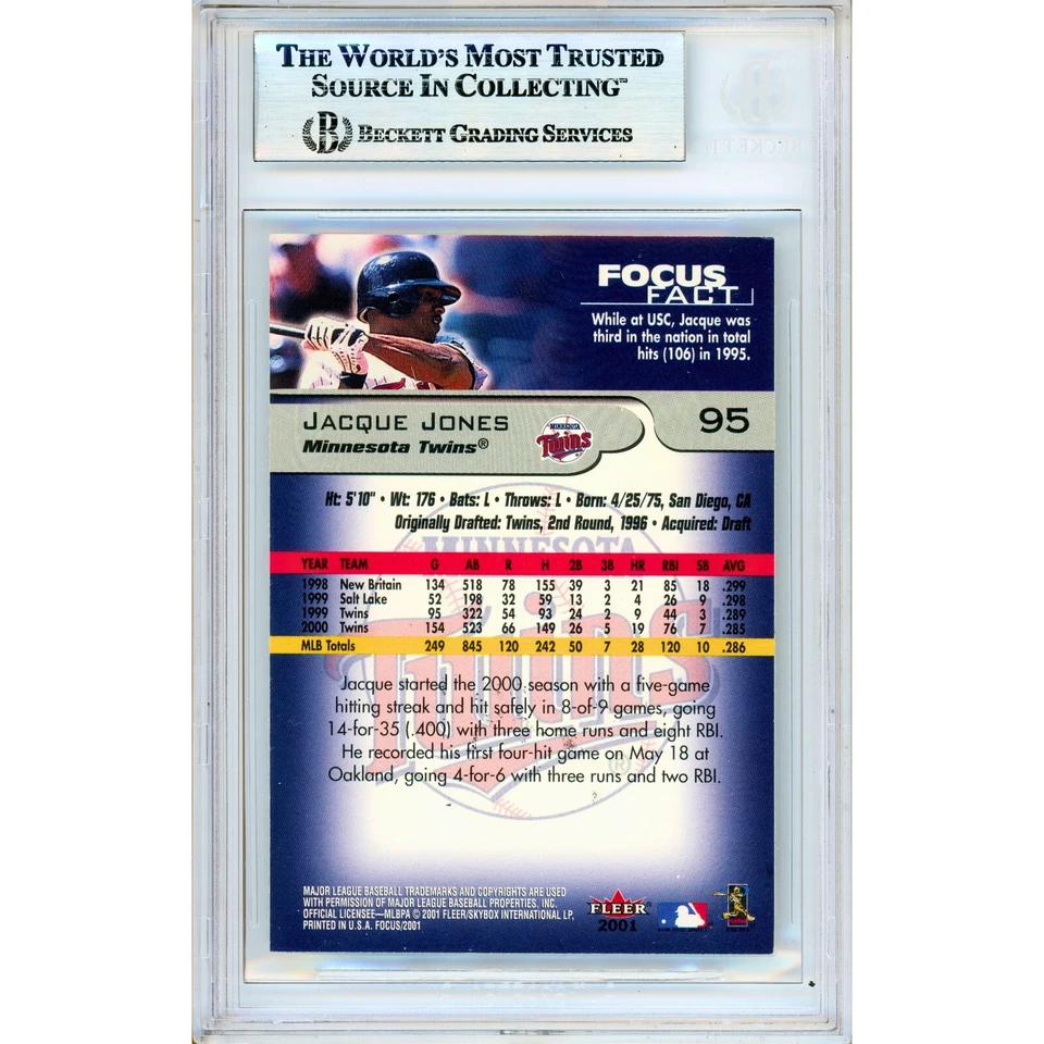 Jacque Jones Signed 2001 Fleer Focus #95 Minnesota Twins BAS Slabbed Auto - Image 2 of 4