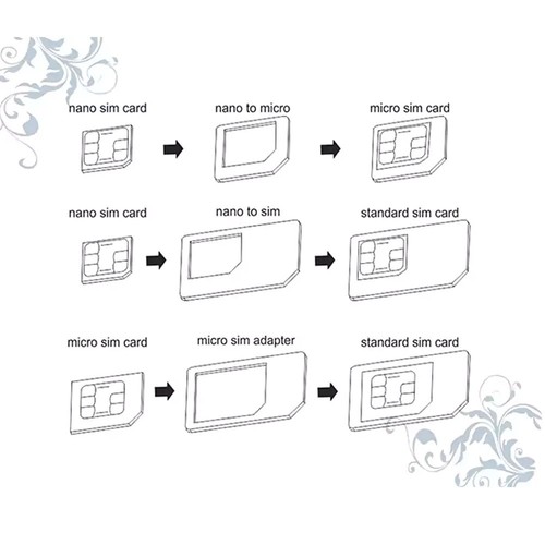 Adaptador SIM 4 en 1, Nano a Micro SIM, Nano a SIM, Micro a SIM, Llave SIM r05 - Imagen 3 de 3