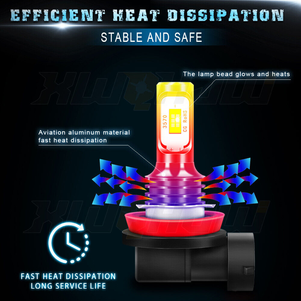 H9/H11 LED Headlight Bulbs High/Low Beam For Kawasaki ZX10r H9/H11 LED Headlight Bulbs High/Low Beam For Kawasaki ZX10r