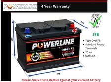 EFB Car Battery fits VAUXHALL MOKKA GRANDLAND X CROSSLAND X Stop Start