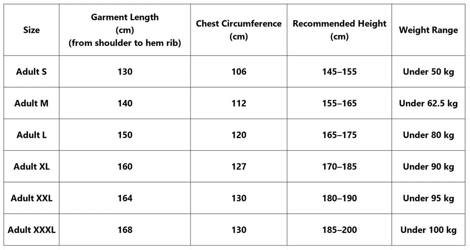 Winnie the Pooh Piglet Tigger Eeyore Kigurumi Cosplay Party Costume Pajamas - image 2 of 4