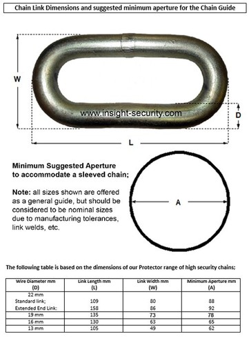 Pragmasis Protector 16mm High Security Sold Secure Gold Motorbike Chain - Picture 5 of 5