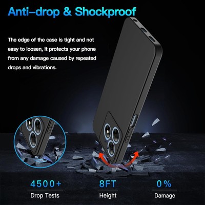 LCEHTOGYE Cover Per Blackview Oscal C30 PRO - Custodia In Silicone Morbido TPU, Sottile E Antiscivolo, Protezione Antiurto, Colore Nero