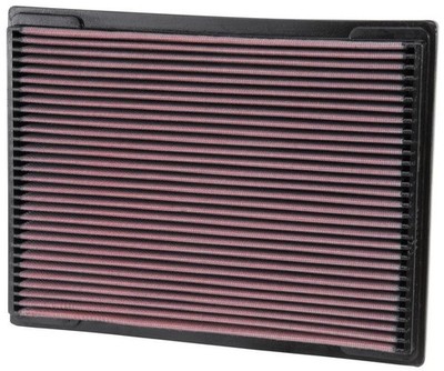 K&N Verkleidung Luftfilter Mercedes CLK Cabrio CLK 200 Kompressor 192PS 98-00