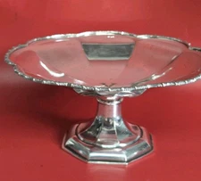 Antique Comport Thomas Latham & Ernest Morton Birmingham Silver Plate Hallmarked