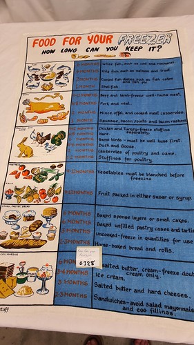 Vintage 100% Cotton Tea Towel Food for your Freezer 17.5" x 28 7/8" - 328 - Picture 1 of 8