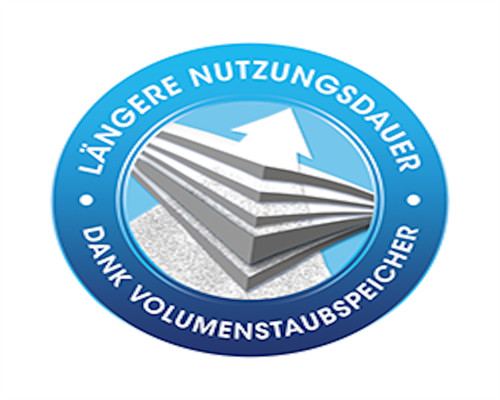 12 Staubsaugerbeutel Swirl S 67, S67 geeignet für Siemens Z 4.0 Serie
