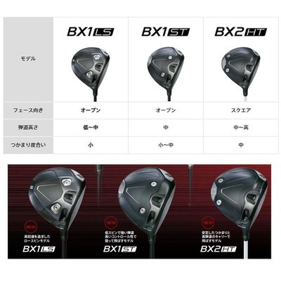 BRIDGESTONE GOLF JAPAN BX2 HT DRIVER 9.5 10.5 SPEEDER NX BS50w S