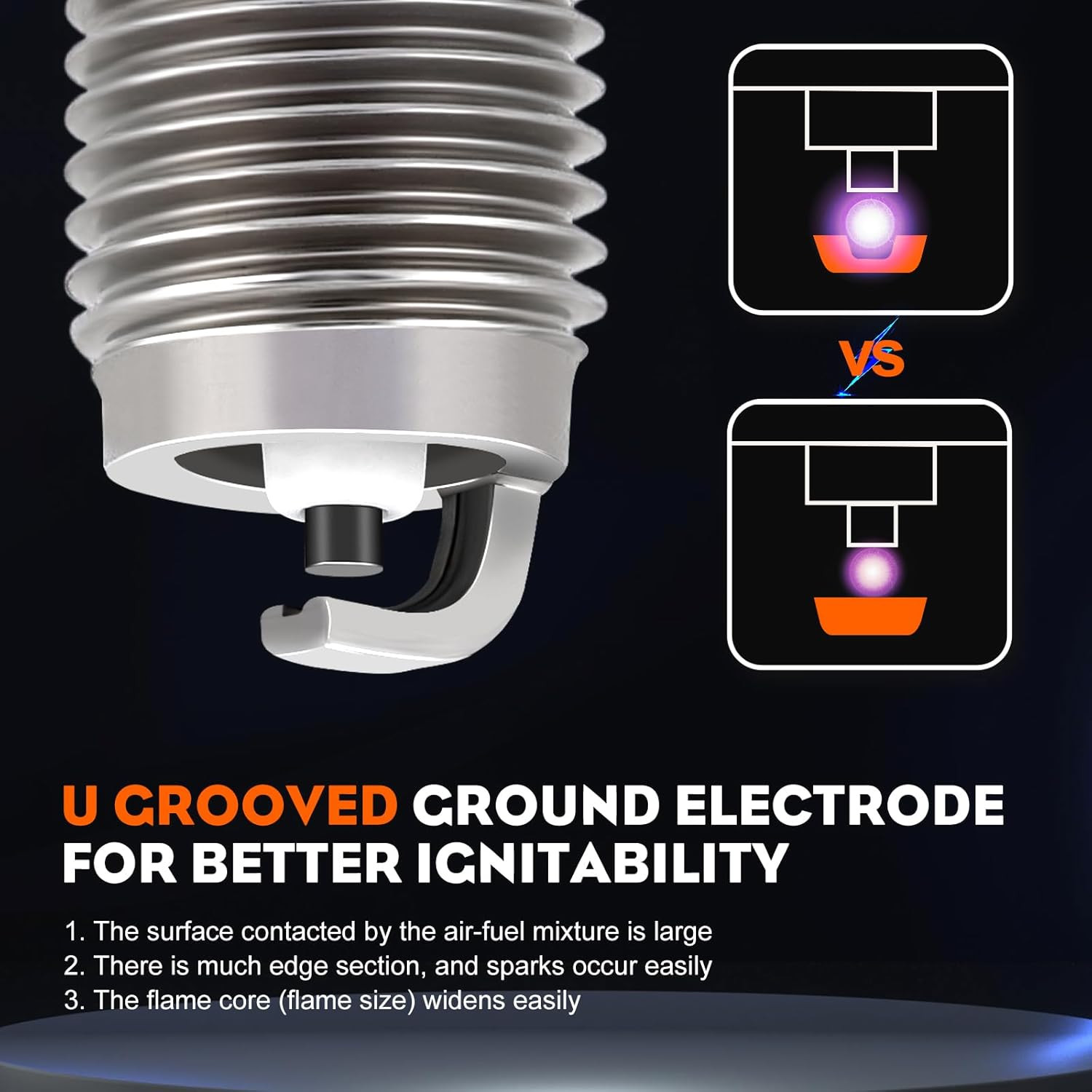 RJ19LM Spark Plug for Brigg Stratt 796112 802592 5095K 796112S Champion J19LM...