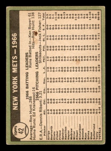 1967 Topps Baseball #42 New York Mets In perfette condizioni *d6 - Foto 2 di 2
