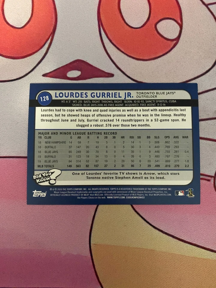 LOURDES GURRIEL JR 2020 TOPPS BIG LEAGUE #128 RED FOIL 1/1 - Image 2 of 2