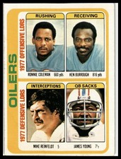 1978 Topps #511 Ronnie Coleman / Ken Burrough / Mike Reinfeldt / James Young