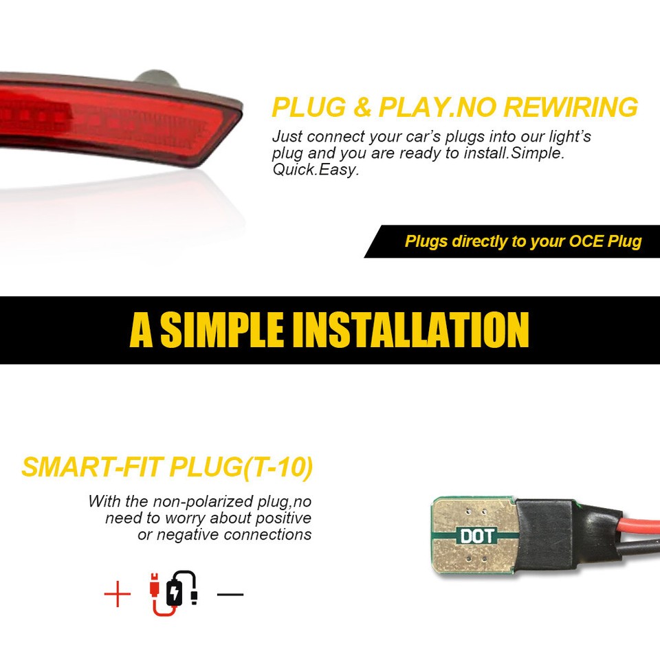 2X LED Red Rear Side Marker Light Bumper Reflector Lamp LH RH For MINI ...