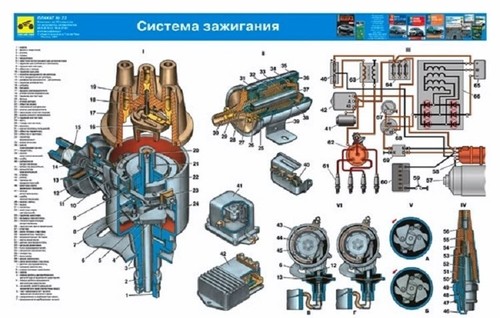 Схема зажигания уаз 469