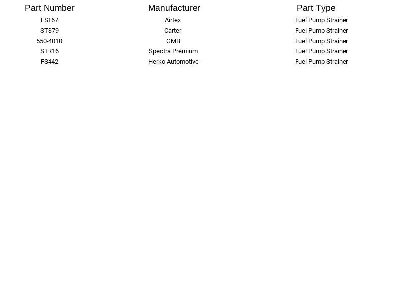 Filtro de bomba de combustible Spectra Premium STR16 para Infiniti Nissan 240SX J30 1989-2001 Foto 2 de 3