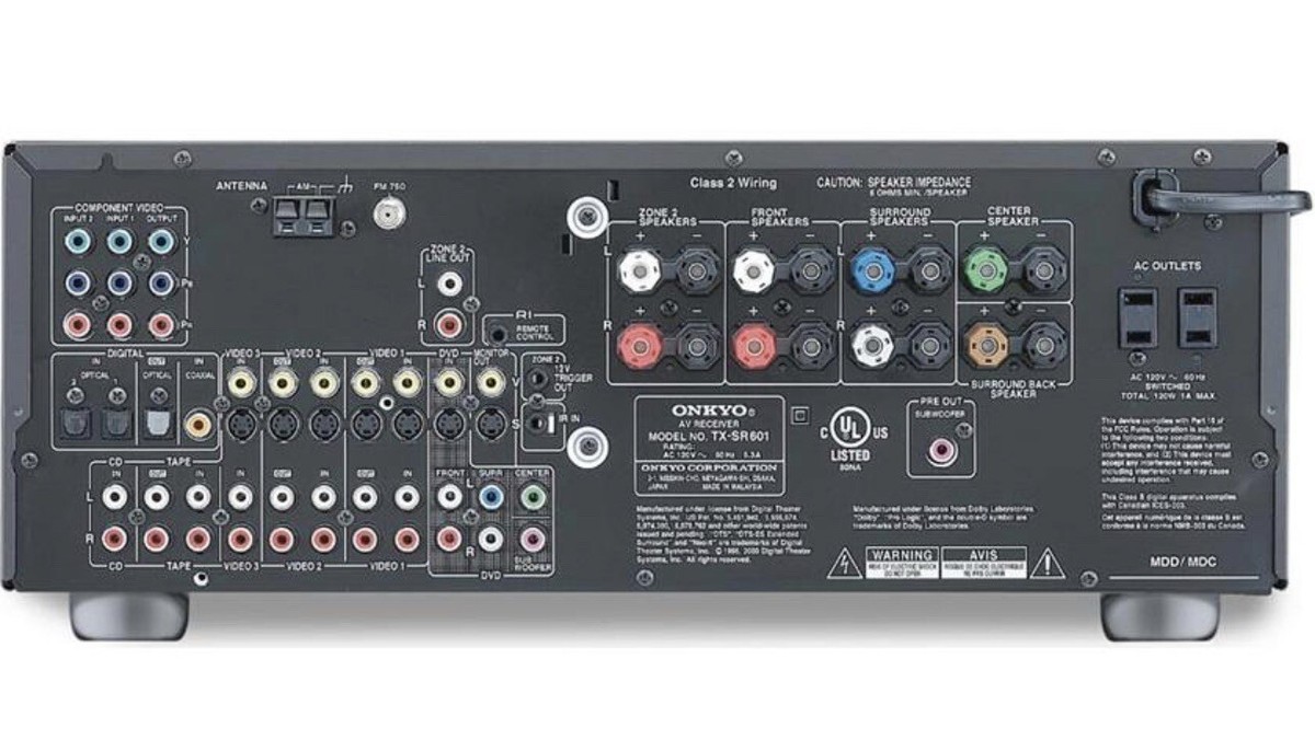 ONKYO TX-SR601 A/V Home Theater Receiver Dolby Digital EX, DTS-ES