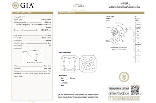 Ring 18kt Gold 1.05 Carat GIA Square Fancy Yellow Diamond & Pave 0.48 Carat - Picture 4 of 5