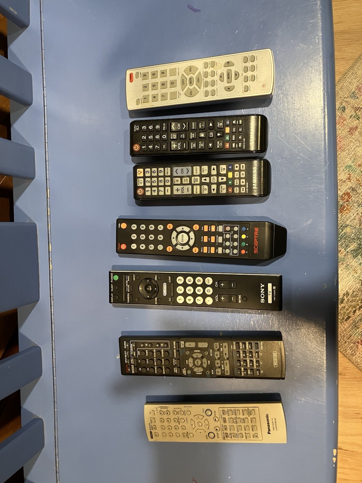 Controls