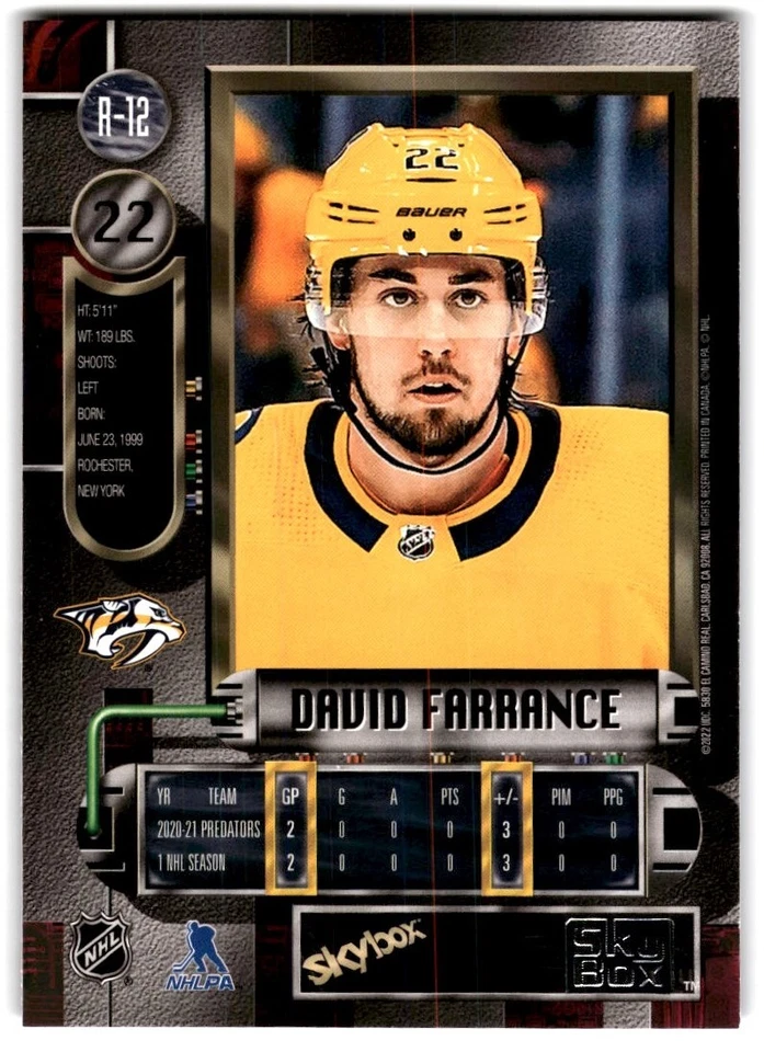 2021-22 Skybox Metal Universe '97-98 Retro David Farrance Rookie #R-12 Nashville - Image 2 of 2