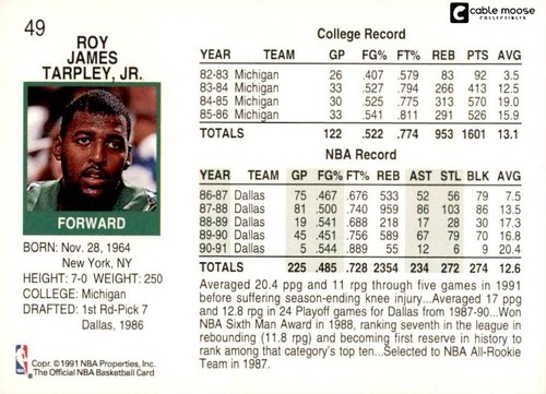1991-92 NBA Hoops Basketball Cards #1-200 - You Pick - Finish Your Set - Picture 98 of 400