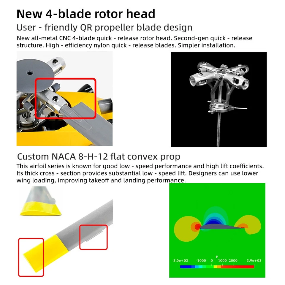 Fly Wing V4 BO-105 10CH M10GPS 4 Blades ACE FC Hovering RC RTF Hubschrauber - Bild 4 von 4