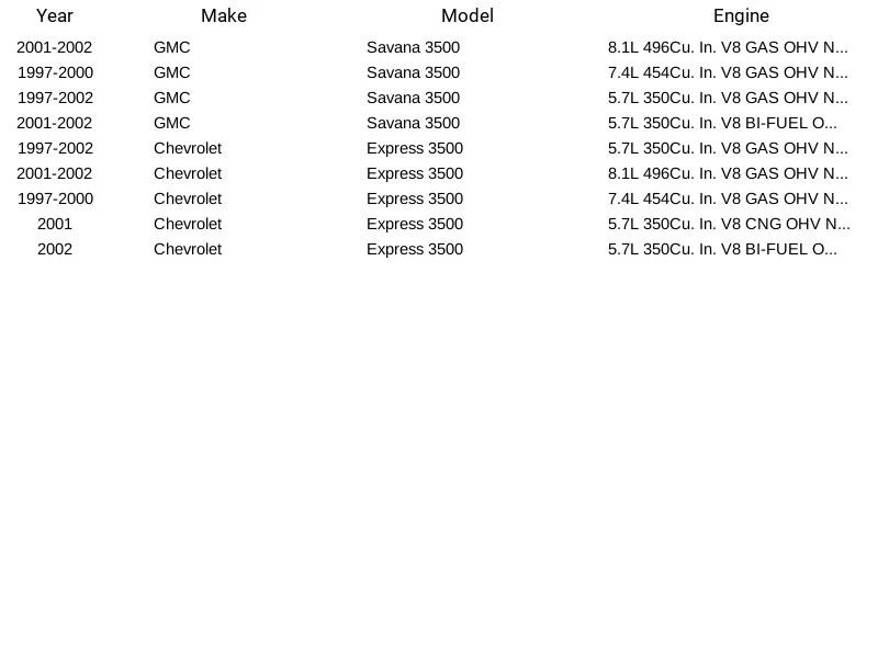 Módulo de bomba de combustible Airtex E3760M para GMC Chevrolet Express 3500 Savana 3500 97-02 Foto 4 de 4
