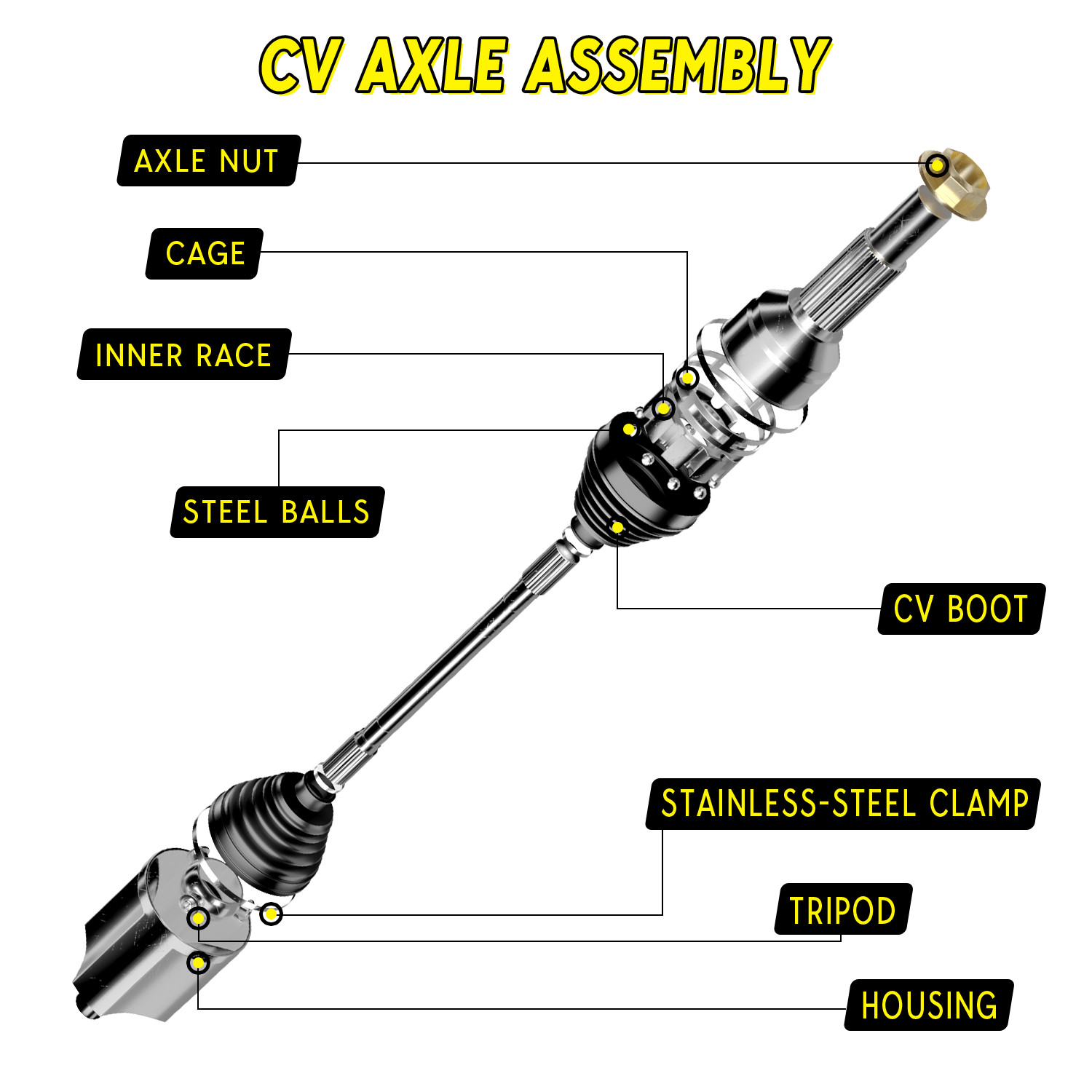 Rear Right CV Axle Shaft for Acura NSX 3.2L V6 Manual Trans 1991-2005