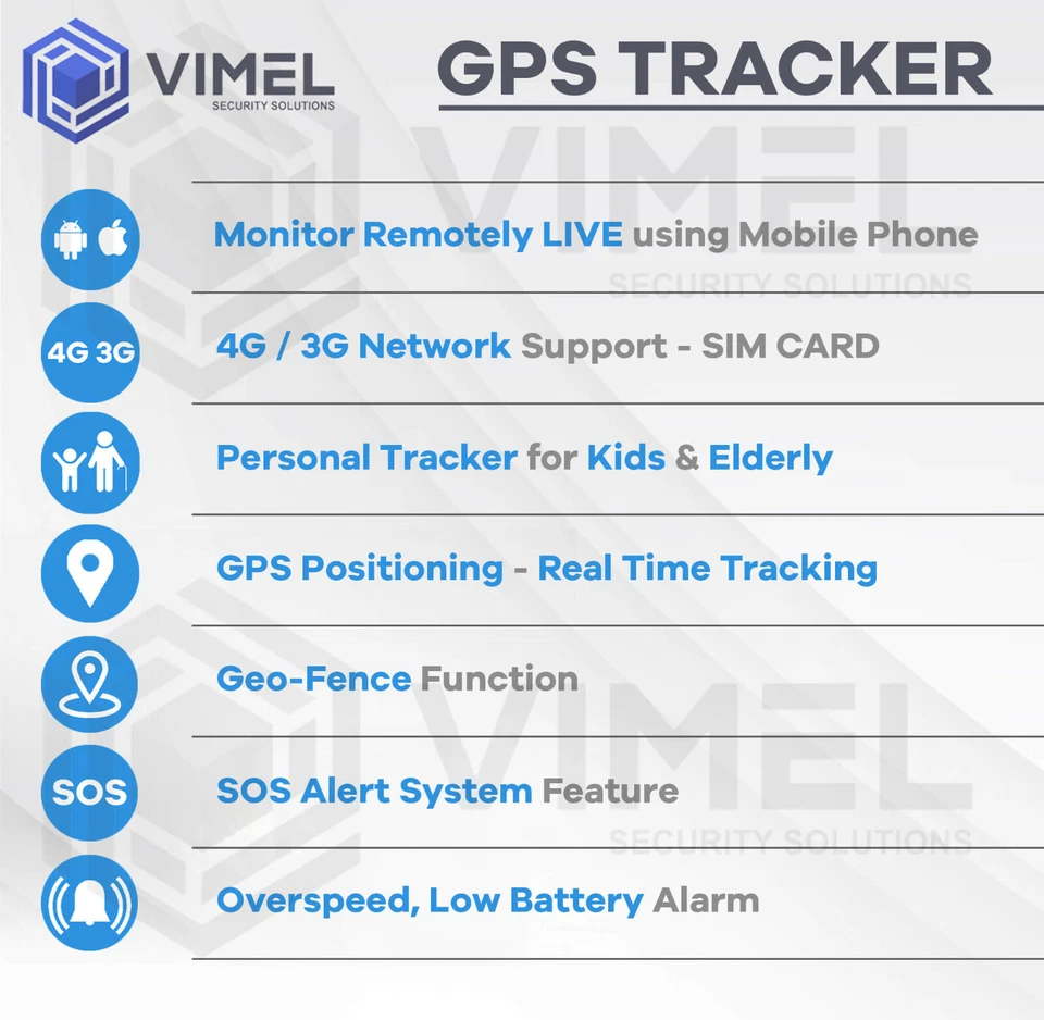 4G Personal GPS Tracker Kids Elderly Portable Geo-Fence SOS Alarm System - Image 2 of 4