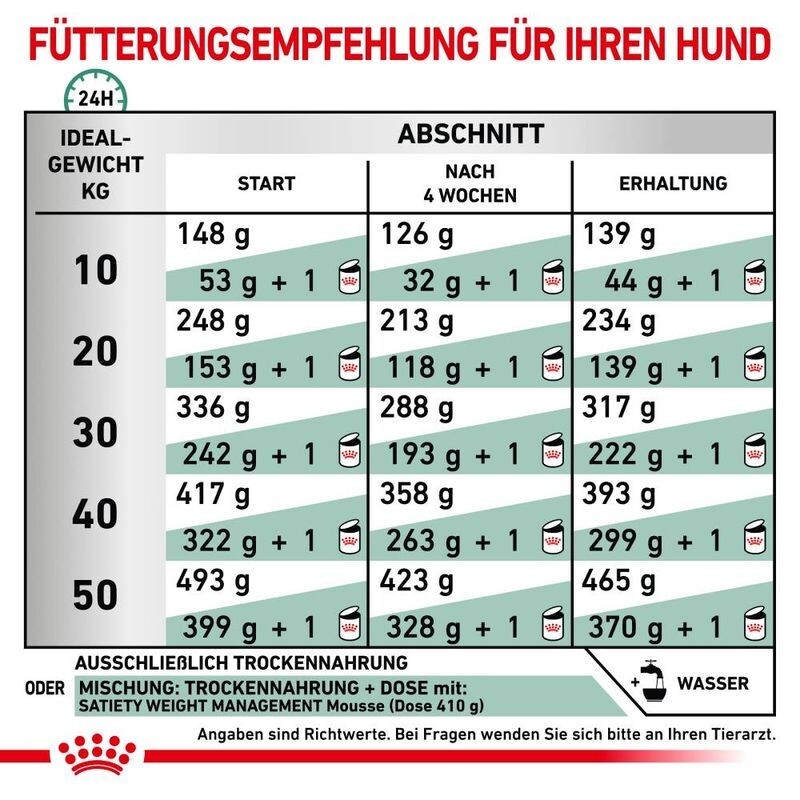 Bild 7 von 10