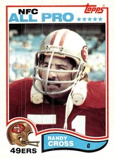 1982 Topps #481 Randy Cross