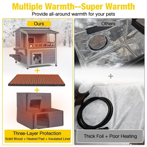 Outdoor Heated Cat House with Safe Heating Pad and Full Insulation Liner - Picture 5 of 6