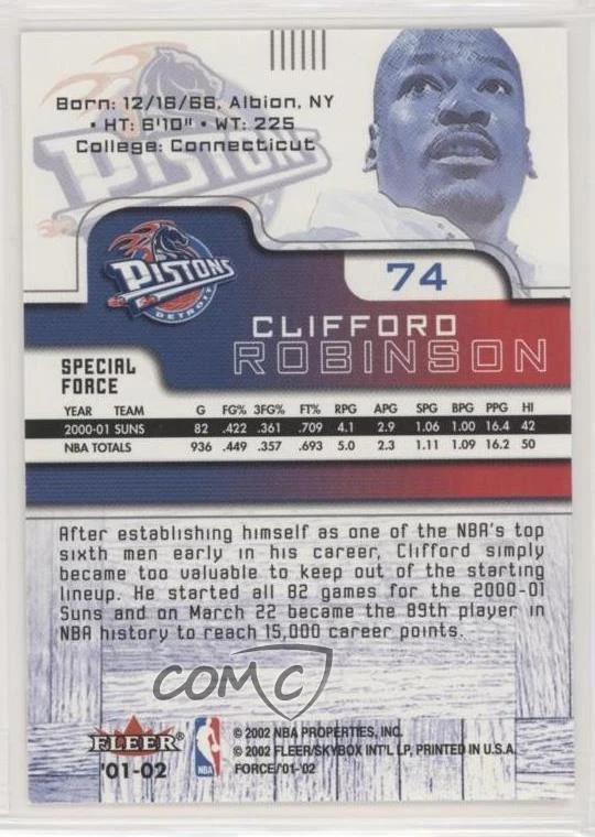 2001-02 Fleer Force Special Force /250 Clifford Robinson #74 - Image 2 of 2