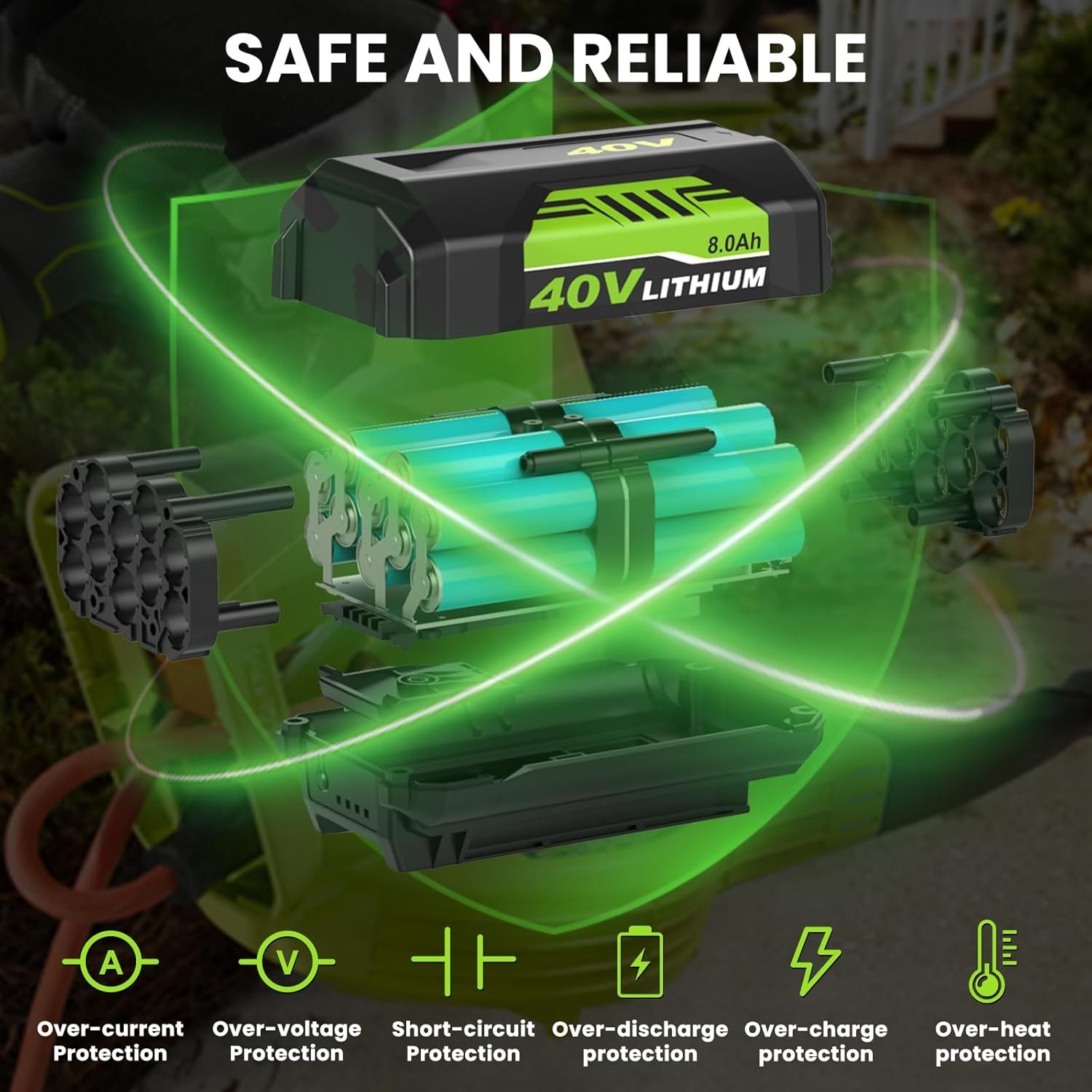 3X 40V 8.0Ah Battery / Charger For Ryobi 40Volt Lithium with LED OP40602 OP40261 - Thumbnail 9