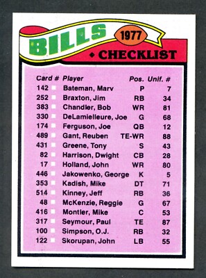 1977 Topps #203 Buffalo Bills Team Checklist - Nm/Mt