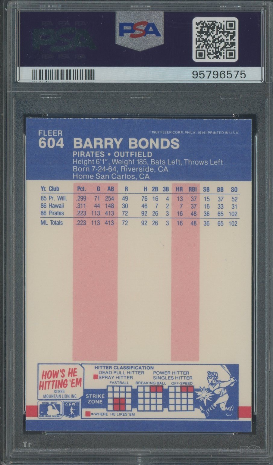 1987 Fleer Glossy #604 Barry Bonds Pittsburgh Pirates RC Rookie PSA 9 MINT view 2